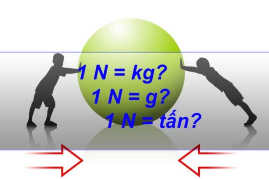 1n bằng bao nhiêu kg? Bảng quy đổi theo chuẩn quốc tế là như thế nào?