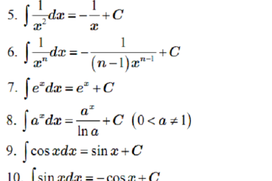 Bảng Công Thức Nguyên Hàm đầy đủ nhất gồm cơ bản - mở rộng