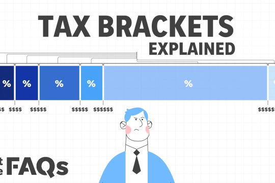 Bracket là gì? Có thể sử dụng bracket trong trường hợp nào?