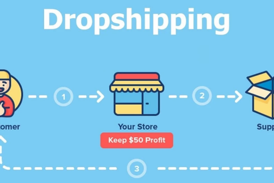 Dropshipping là gì? Mô hình kinh doanh dropshipping như thế nào?