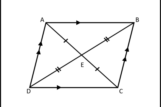 Tìm hiểu khái niệm, dấu hiệu nhận biết và cách tính diện tích hình bình hành
