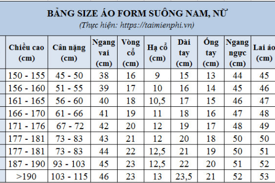 Size XS là gì? Những cách lựa chọn quần áo cho người có dáng nhỏ bé
