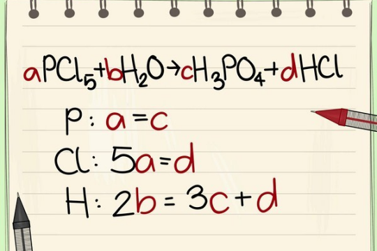Tổng hợp những kiến thức cơ bản về phương trình hóa học