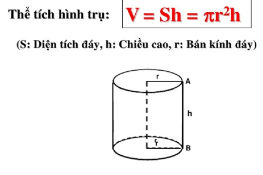 Thể tích hình trụ được tính như thế nào? Lưu ý gì khi tính thể tích hình trụ?