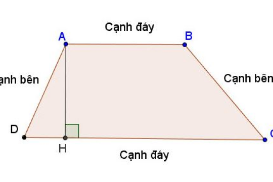 Công thức tính diện tích hình thang vuông cân chi tiết đầy đủ