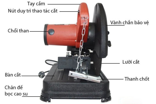 Review Top 5 máy cắt sắt Trung Quốc chạy bền giá lại rẻ