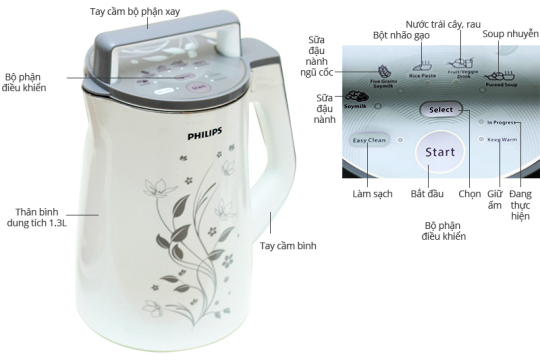 Review Top 5 máy làm sữa đậu nành tiện lợi dễ sử tốt nhất