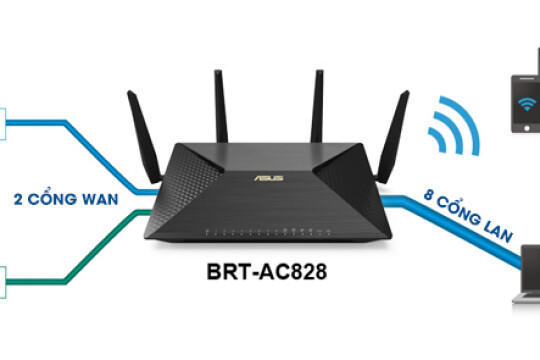 Review Top 5 bộ phát wifi tốc độ cao không sợ nghẽn mạng