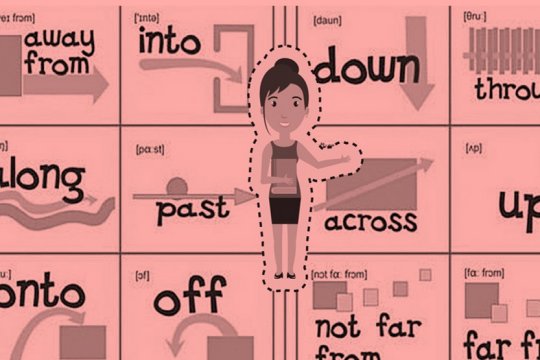 Giới từ là gì và những cách sử dụng giới từ hiệu quả