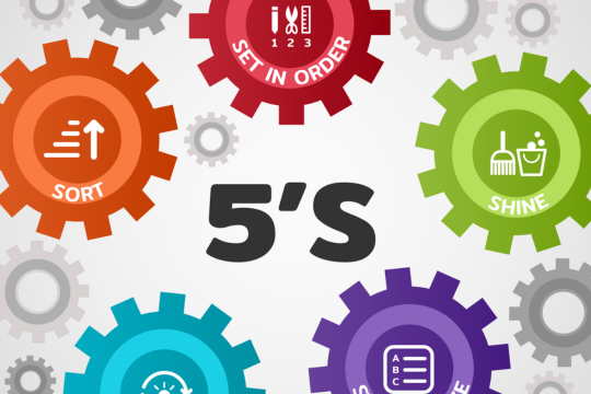 5s là gì? Lợi ích khi áp dụng phương pháp 5s là gì?