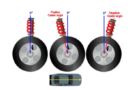 Caster là gì? Tìm hiểu những thông tin về nghề caster trong esports