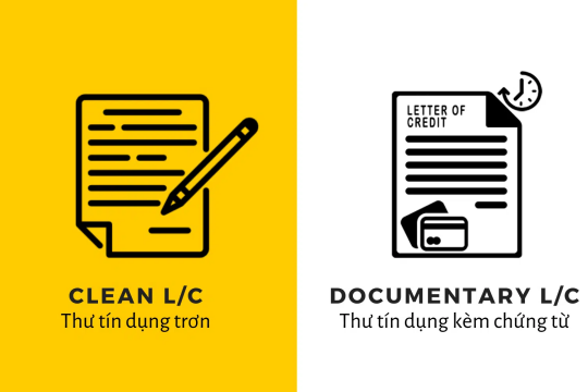 LC là gì? Điều kiện để mở LC trong xuất nhập khẩu là gì?