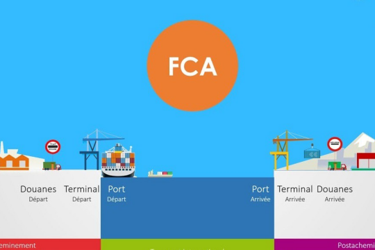 FCA là gì? Có những trách nhiệm nào của các bên liên quan không?