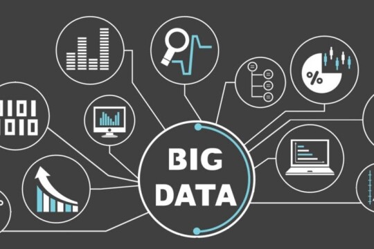 Big data là gì? Tính ứng dụng của big data trong cuộc sống hiện nay