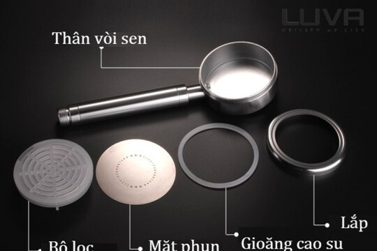 Review Top 5 những sản phẩm vòi sen tăng áp hot nhất hiện nay