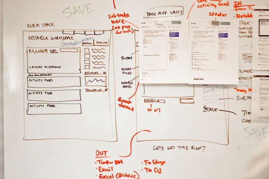 Wireframe là gì? Cách tạo lập một Wireframe hiệu quả mà bạn nên biết